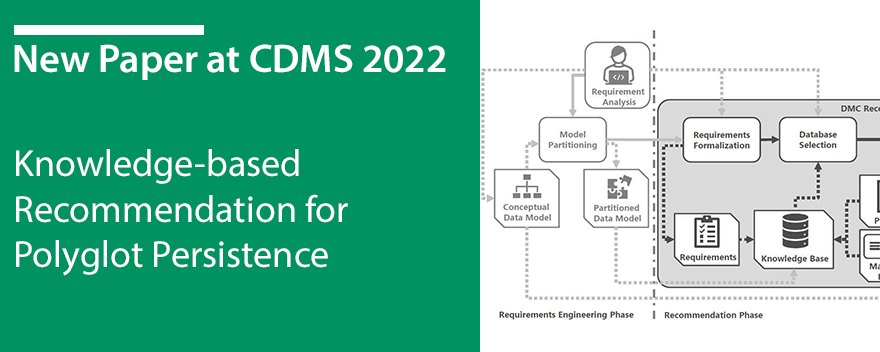 CDMS_2022