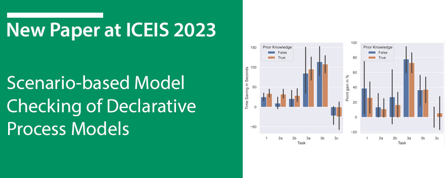 Scenario-based Model Checking of Declarative  Process Models