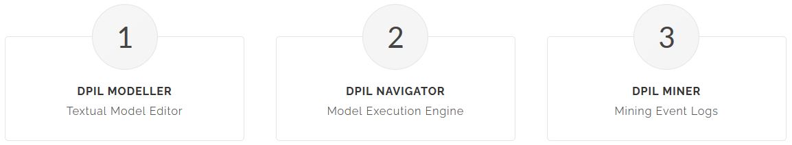 DPIL Framework